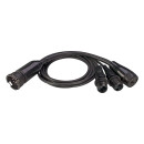 Zwischenadapter Hauptkabel, 17-pol.ASS LP20/LP30, f....