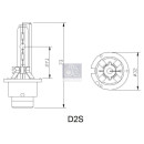 Xenonlampe passend für AUDI, BMW, CADILLAC, CHEVROLET, CITROEN, CLAAS, DAF, DEMAG, FAUN, FENDT, GM, HOLDEN, HYMER, JOHN DEERE, KRONE, LAND ROVER, LIEBHERR, MAN, MAZDA, MERCEDES, MINI, MITSUBISHI, NEOPLAN, NISSAN, OPEL, PEUGEOT, PORSCHE, RENAULT, SCANIA