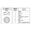 LC7 - Heckleuchte Links mit AMP 1.5 7-polig...
