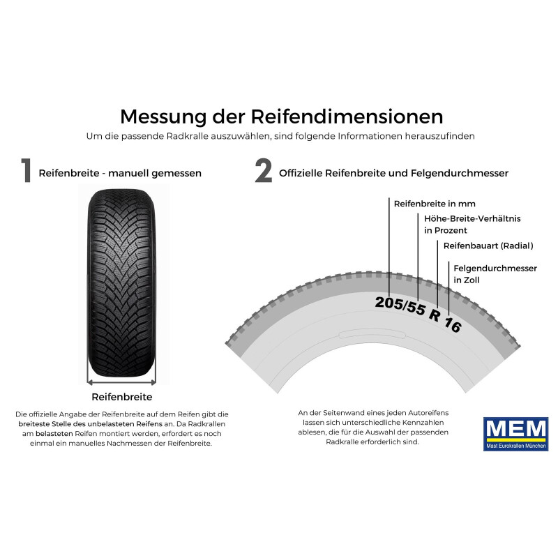 Reiffengrösse bestimmen