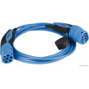 HERTH+BUSS ELPARTS 95960031 Ladekabel, Elektrofahrzeug...