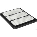HERTH+BUSS JACOPARTS J1320348 Luftfilter passend für...