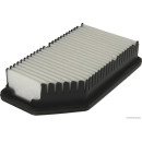 HERTH+BUSS JACOPARTS J1320542 Luftfilter passend für...
