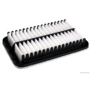 HERTH+BUSS JACOPARTS J1328022 Luftfilter passend für...