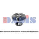 Kupplung, Kühlerlüfter, AKS DASIS 278044N