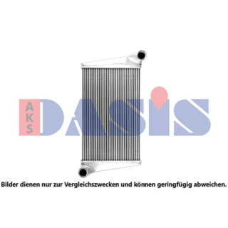 Ladeluftkühler, AKS DASIS 287090X