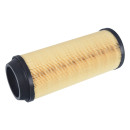 Luftfilter passend für AGCO, BOMAG, Deutz, Holder,...