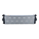 Ladeluftkühler passend für Renault Mascot Dxi3 2004-2010 NRF 309086