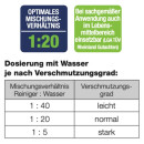 PowerCleaner Industry - CleanTruck 2200