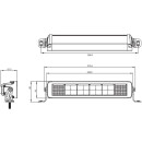 LED BARS - 13,5 dual R65 LED-Bar