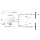 BL15 LED - LED Kit + Links/Rechts mit Frontfrixierung +...