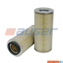Luftfilterpatrone passend für AGCO, DAF, FORD, IVECO