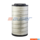 Luftfilterpatrone passend für AGCO, JOHN DEERE, NEW...