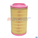 Luftfilterpatrone