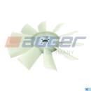 Flügel, Lüfter passend für JCB