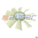 Flügel, Lüfter passend für JCB