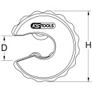 Ratschen-Rohrabschneider für Kupferrohre, 15mm - KS Tools 104.2015