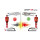 Gripzange 10" GRIP Xtreme - KS Tools 115.1197
