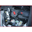 Sicherungsautomaten-Satz (10A – 15A – 20A), 4-tlg - KS Tools 150.0990