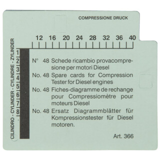 Kompressions-Druckprüfgerät-Diagrammkarten-Satz für Dieselmotoren (VPE=48) - KS Tools 150.1657