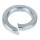 Federring - KS Tools 161.0365-R036P