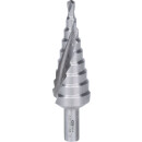 HSS Stufenbohrer,Ø 4-20mm, 9 Stufen - KS Tools...