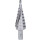 HSS Stufenbohrer,Ø 4-20mm, 9 Stufen - KS Tools 330.2302