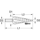 HSS-TiN Stufenbohrer,Ø 6-32mm, 8 Stufen - KS Tools 330.2354