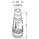Kühler-Füll- Ablassstutzen Scania 340/360  - KS Tools 455.0076