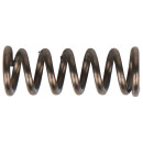Federbolzen - KS Tools 515.1210-R023P