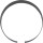 Stahlring - KS Tools 515.1625-R015P