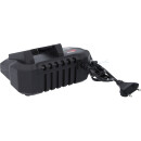 eMONSTER Akku-Ladegerät, 3 A - KS Tools 515.6030