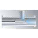 ULTIMATEvision MASTER Videoskop-Satz,6-tlg,flexibel 1m,Ø4,9mm - KS Tools 550.7049