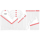 Leere Schaumstoffeinlage zu 813.0054 - KS Tools 813.0054-97