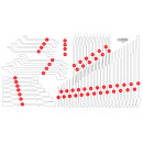 Leere Schaumstoffeinlage zu 813.0057 - KS Tools 813.0057-97