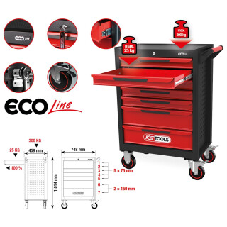 ECOline SCHWARZ/ROT Werkstattwagen mit 7 Schubladen - KS Tools 897.0007
