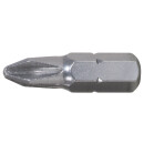 1/4" EDELSTAHL Bit, 25mm, PH1 - KS Tools 910.2202