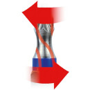 TORSIONpower Bit-Sortiment, 108-tlg - KS Tools 918.3108