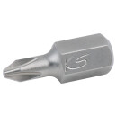 10mm Bit PH, 30mm, PH2 - KS Tools 930.3017