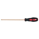 BERYLLIUMplus Schraubendreher Kreuzschlitz PH0 - KS Tools...