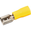 Sortiment Quetschverbinder, 160-tlg - KS Tools 970.0290