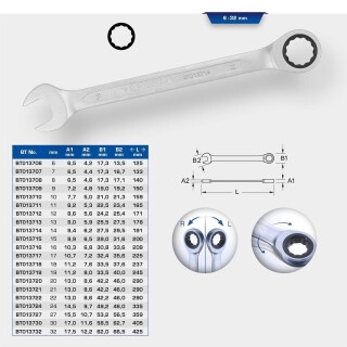 Ratschenringschlüssel, 22 mm - Brilliant Tools BT013722