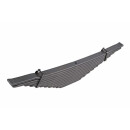 Federnpaket - Schomäcker 09637000-S