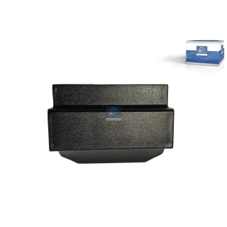 Abdeckung, Wischerpaneel, rechts