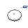 Synchronring