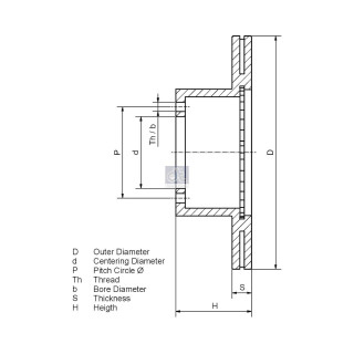 Mercedes Travego Schematic