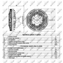 Lüfterkupplung passend für VOLVO FH16/FH12/FM10/FM9/FL12/FL10&7 NRF 49014