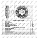 Lüfterkern/Viscokupplung passend für DAF 85 CF  - NRF 49035