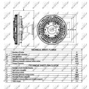 Lüfterkupplung passend für DAF CF 75 NRF 49041