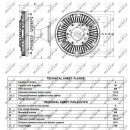 Lüfterkern/Viscokupplung passend für Volvo FM12/FM10  - NRF 49083